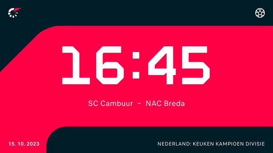 Cambuur - NAC