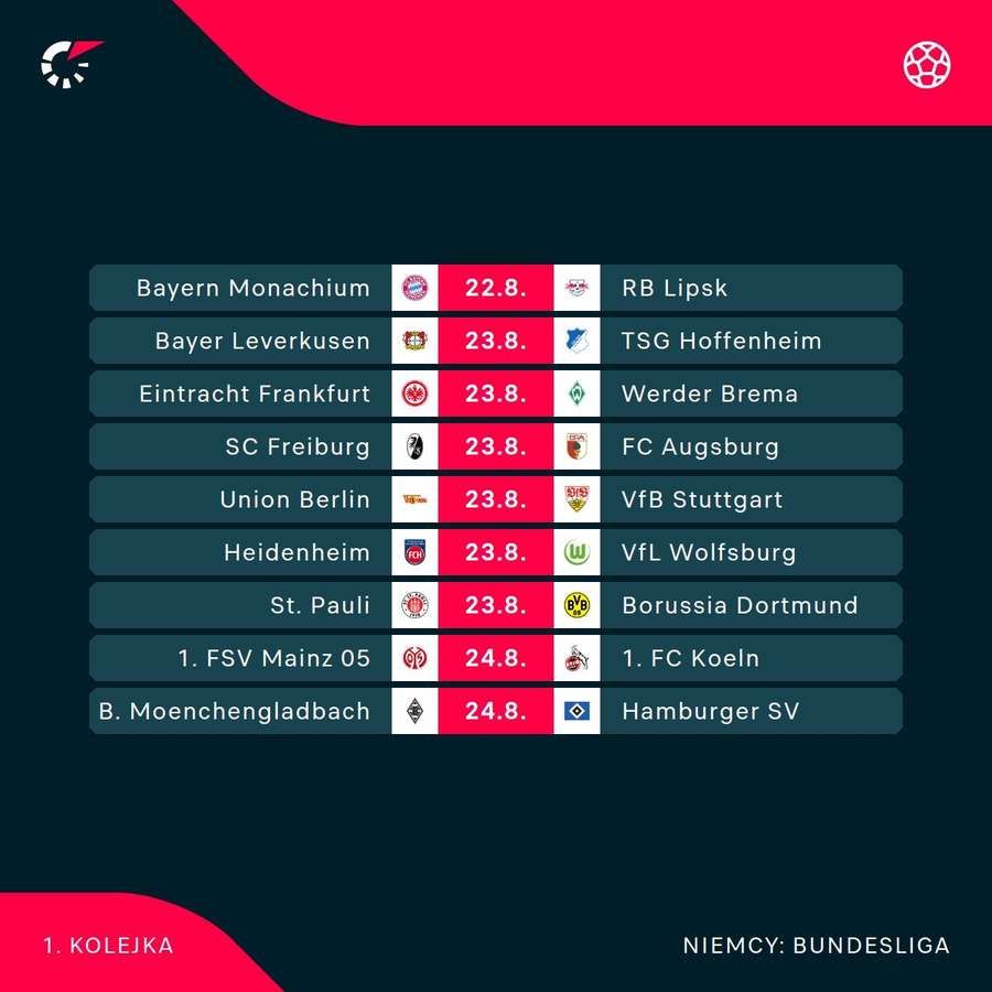 Zestaw meczów w pierwszej kolejce Bundesligi Zestaw meczów w pierwszej kolejce Bundesligi