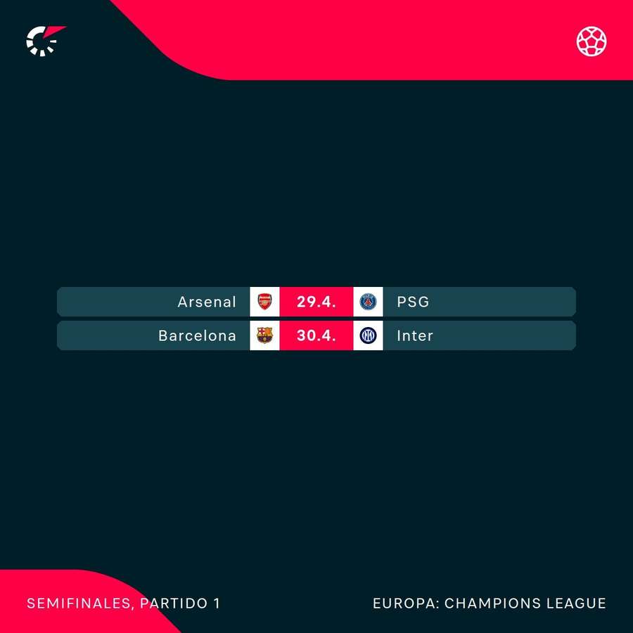 Următoarele meciuri din Liga Campionilor. Următoarele meciuri din Liga Campionilor.