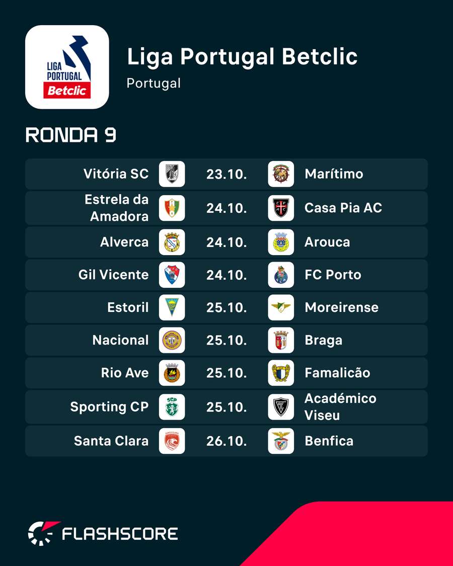 Liga Portugal Betclic - 9ª Jornada Liga Portugal Betclic - 9ª Jornada