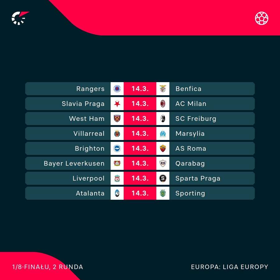 Rewanżowe mecze 1/8 finału Ligi Europy