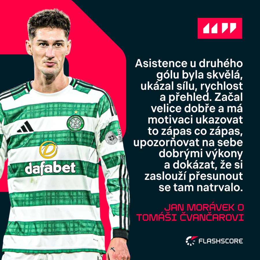 Očima Jana Morávka.