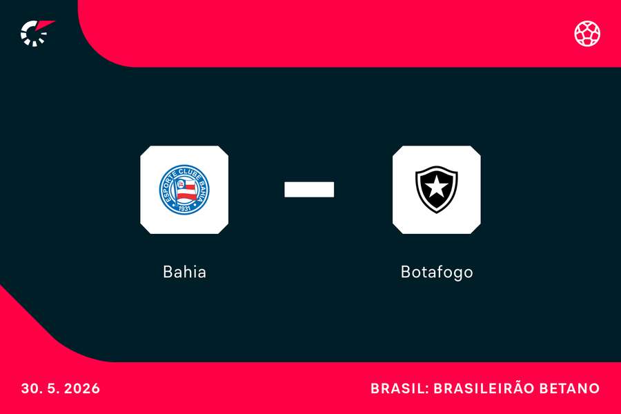 PRÉVIA: Bahia x Botafogo; confira análise e principais estatísticas PRÉVIA: Bahia x Botafogo; confira análise e principais estatísticas