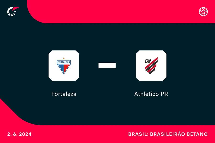 Fortaleza tem dura missão contra o líder Athletico-PR 