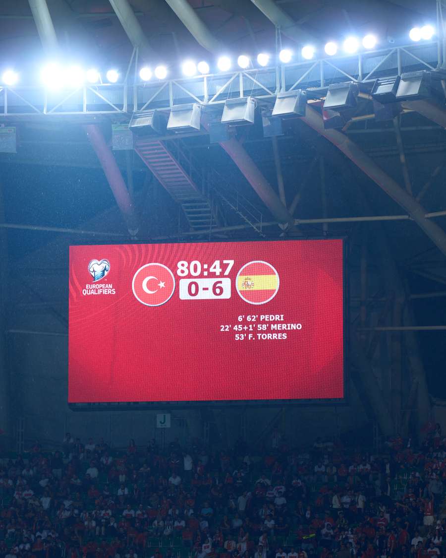 Resultado del Turquía-España
